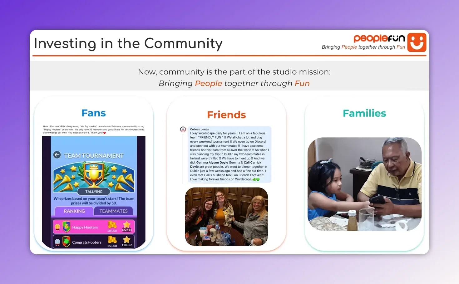 Slide showing Wordscapes community sections labeled Fans, Friends, and Families